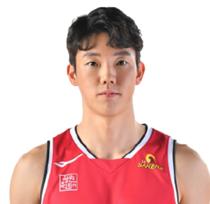 https://img.pm9.com.cn/img/basketball/player/0b04d887de60d9ca9ebffd4726d684b7.png